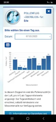 ePIN - Pollenflug Bayern android App screenshot 2