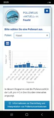 ePIN - Pollenflug Bayern android App screenshot 4